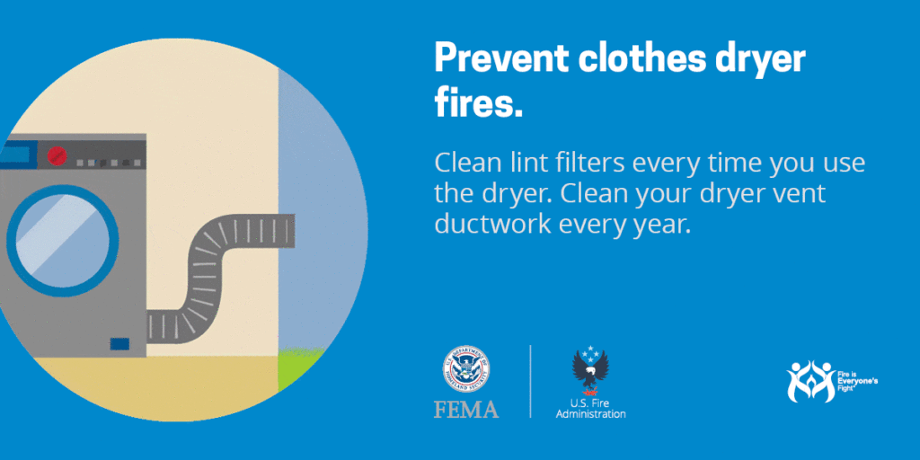 Prevent Clothes Dryer Fires